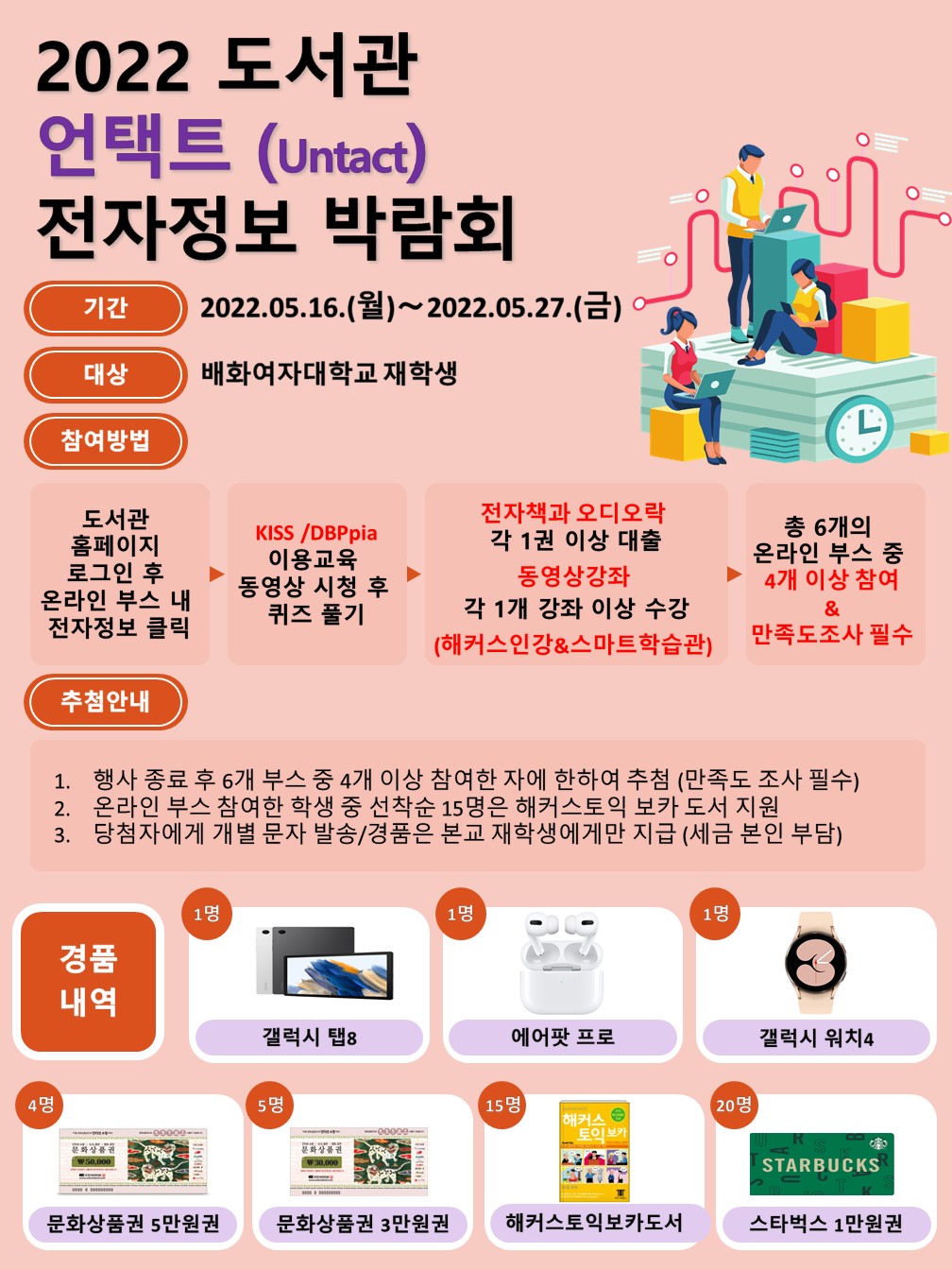 [행사종료]2022 도서관 언택트 전자정보 박람회 -6.7(화) 발표 예정입니다.